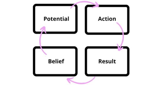 optimization-tips-for-your-seo-career-(and-your-life)