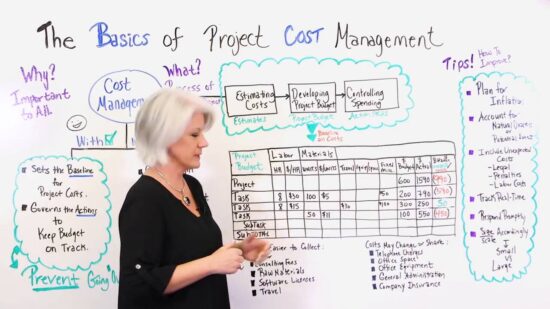 cost-management-basics