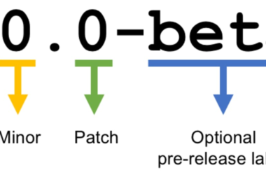 stages-in-software-development