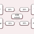 css-calc()-function