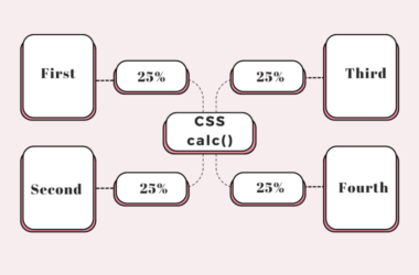 css-calc()-function
