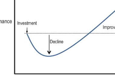 built-a-full-feature-in-6-hours:-my-experience-on-how-the-right-tooling-can-improve-your-development-velocity