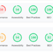 here’s-how-i-increased-a-website-performance-by-21%!
