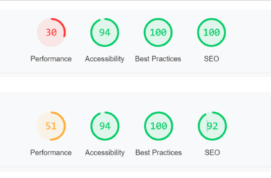 here’s-how-i-increased-a-website-performance-by-21%!