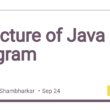 structure-of-java-program
