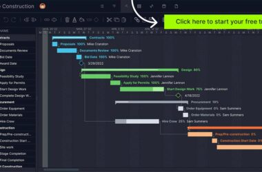 how-to-create-a-milestone-chart-with-project-management-software