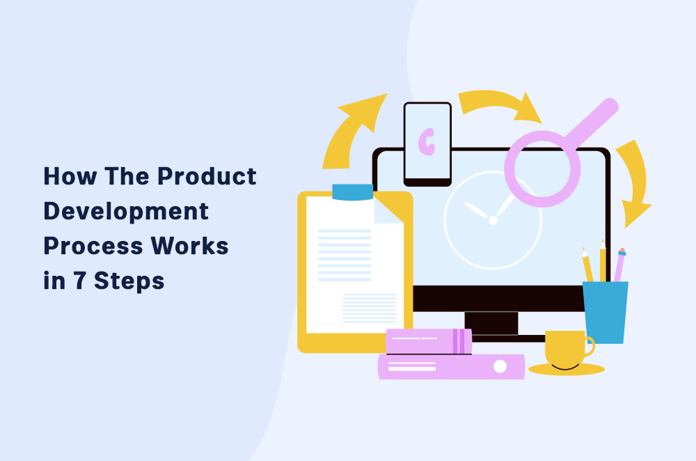 How The Product Development Process Works in 7 Steps - prodSens.live