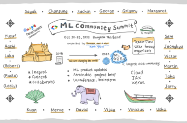 ml-community-summit-2022