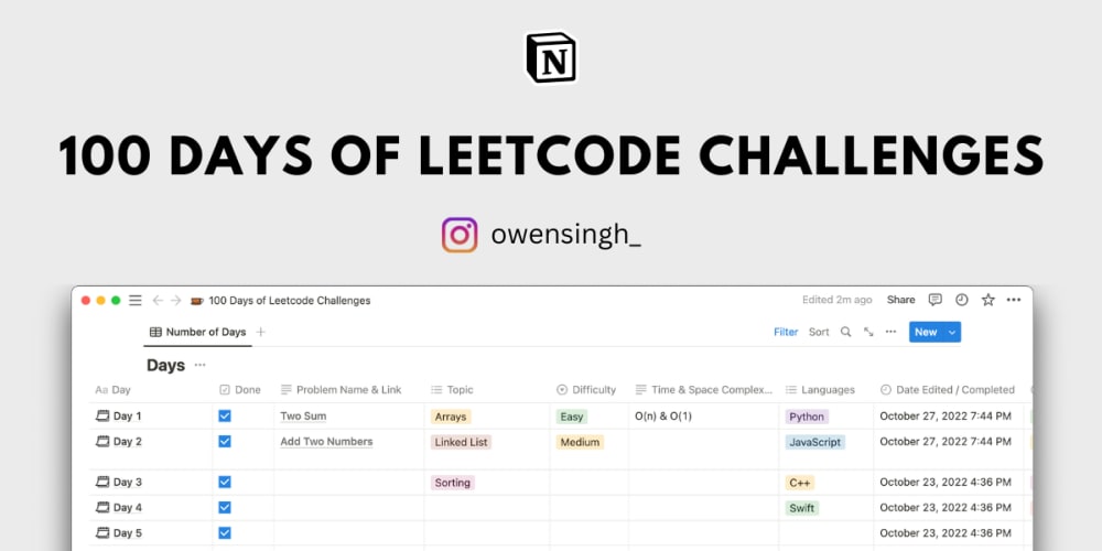 Notion Template to Track Your Leetcode Progress & Improve Productivity