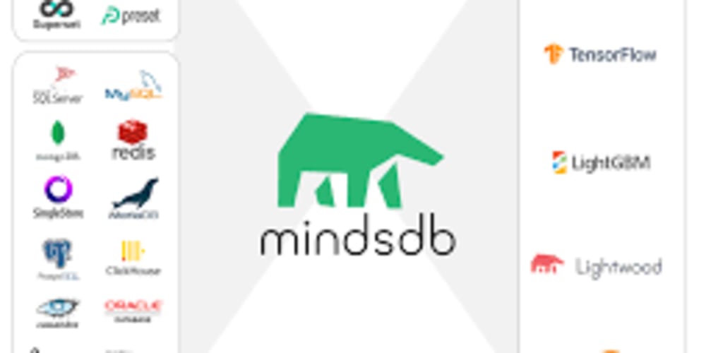 predict-diamond-prices-with-sql-alchemy-and-mindsdb