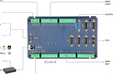 zmotion-application-development-tutorial-—-motion-control-card-&-vc6.0