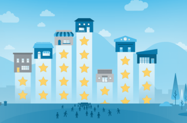 the-leading-characteristics-of-review-writers,-review-readers,-and-successful-owner-responses