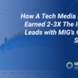 how-a-tech-media-agency-earned-2-3x-the-inbound-leads-with-mig’s-content-services
