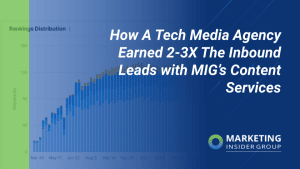 how-a-tech-media-agency-earned-2-3x-the-inbound-leads-with-mig’s-content-services