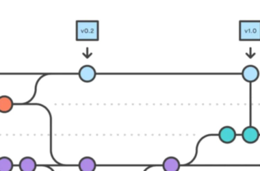 split-a-commit-into-2-commits-with-`git-rebase`
