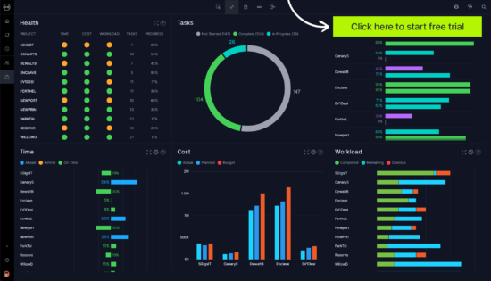 what-is-lean-portfolio-management?-a-quick-guide