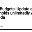 aws-budgets:-update-alert-thresholds-unlimitedly-with-lambda