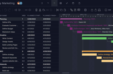 project-initiation:-how-to-start-your-project-off-right