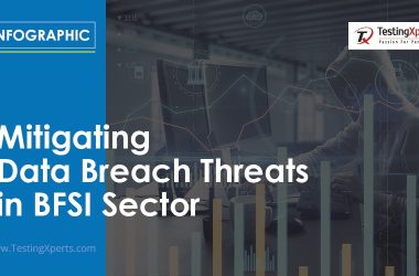 migrating-data-breach-threats-in-bfsi-sector