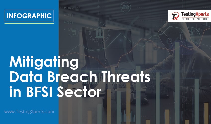 migrating-data-breach-threats-in-bfsi-sector