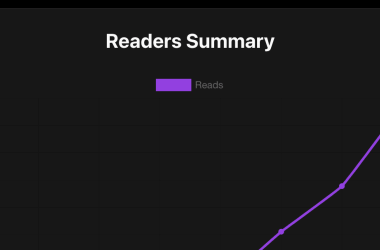 top-5-ways-to-attract-readers-on-dev
