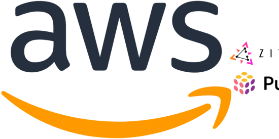 aws-api-gateway-jwt-authorizer-with-zitadel