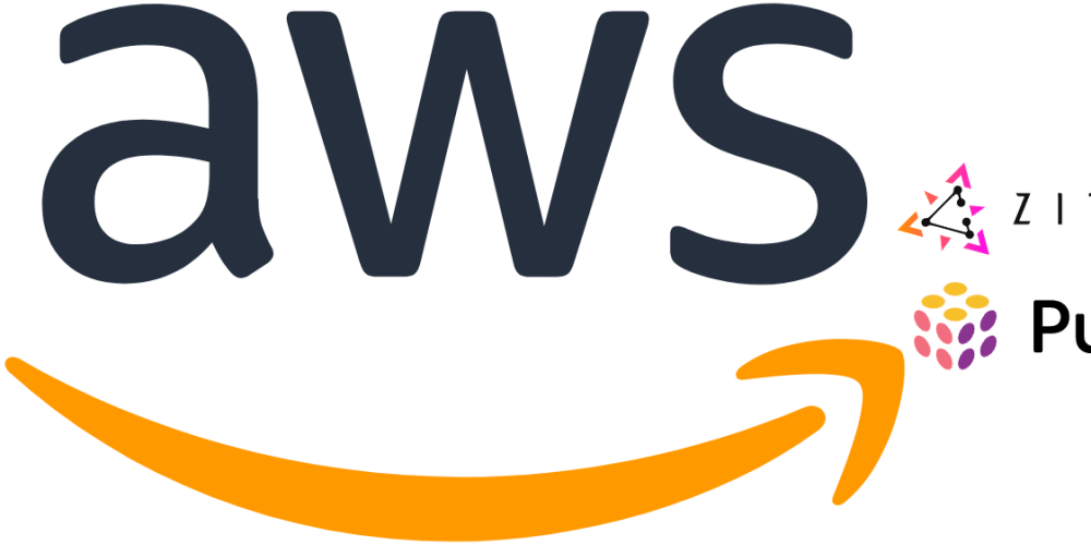 aws-api-gateway-jwt-authorizer-with-zitadel