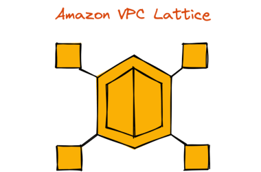 amazon-vpc-lattice-—-build-applications,-not-networks
