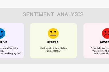 sentiment-analysis