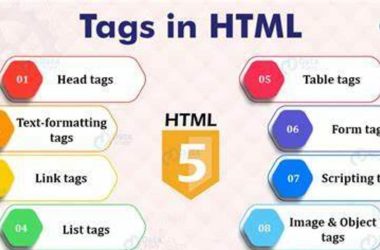 understanding-html-tags.