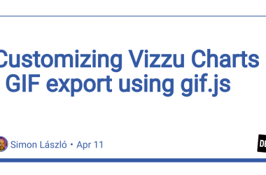 customizing-vizzu-charts-–-gif-export-using-gif.js