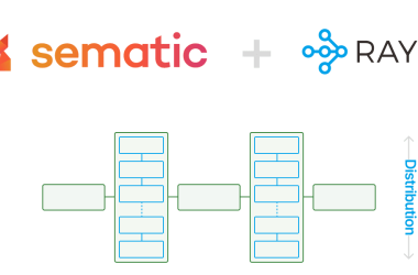 sematic-+-ray:-the-best-of-orchestration-and-distributed-compute-at-your-fingertips