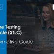 software-testing-life-cycle-(stlc)-–-an-informative-guide