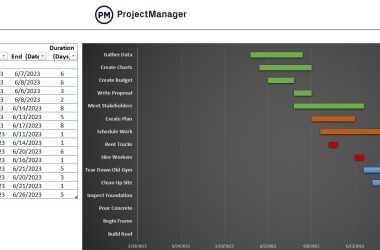 25-must-have-project-management-excel-templates-and-spreadsheets