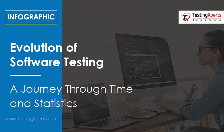 evolution-of-software-testing