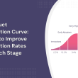 product-adoption-curve:-how-to-improve-adoption-rates-at-each-stage