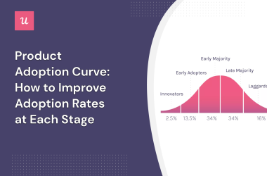 product-adoption-curve:-how-to-improve-adoption-rates-at-each-stage