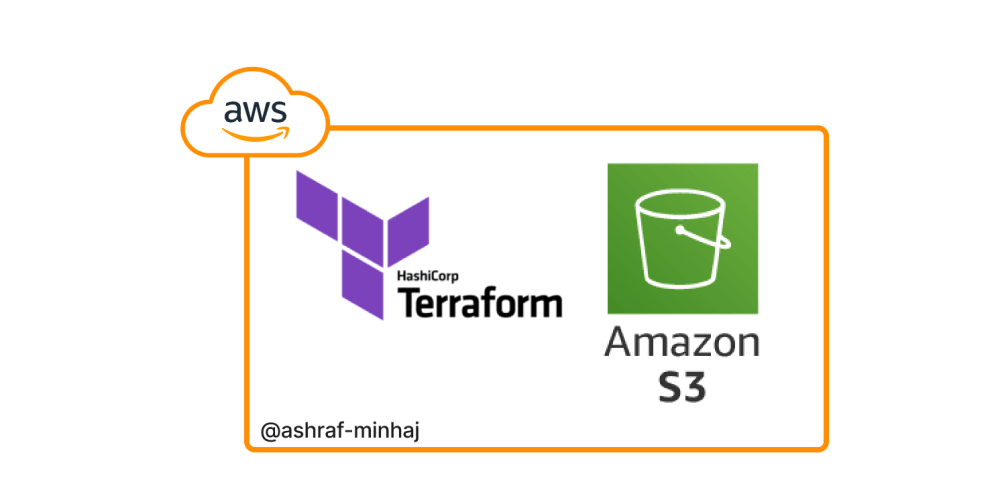create-s3-bucket-with-terraform