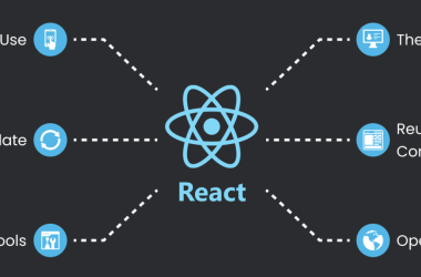 reactjs,-mongodb,-js,-css-in-one-shot-while-building-an-app