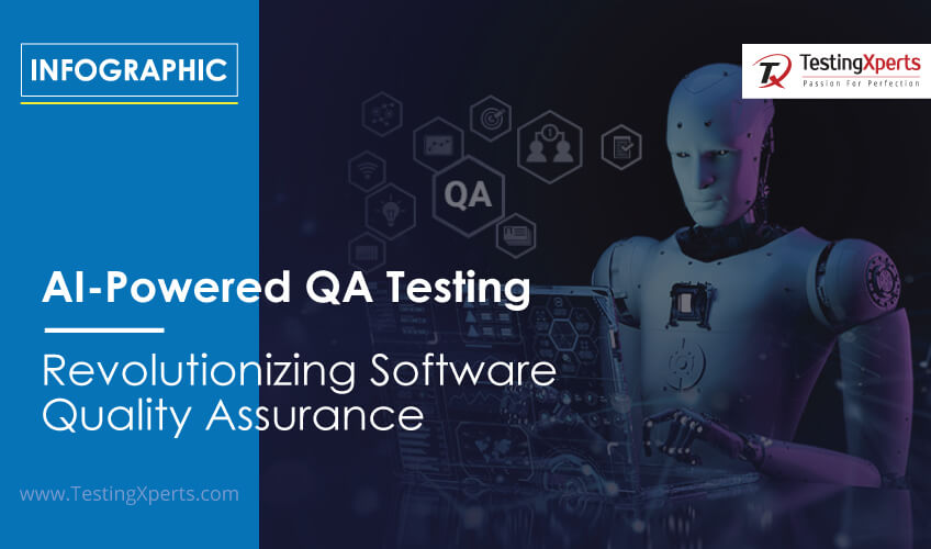 ai-powered-qa-testing-|-revolutionizing-software-quality-assurance