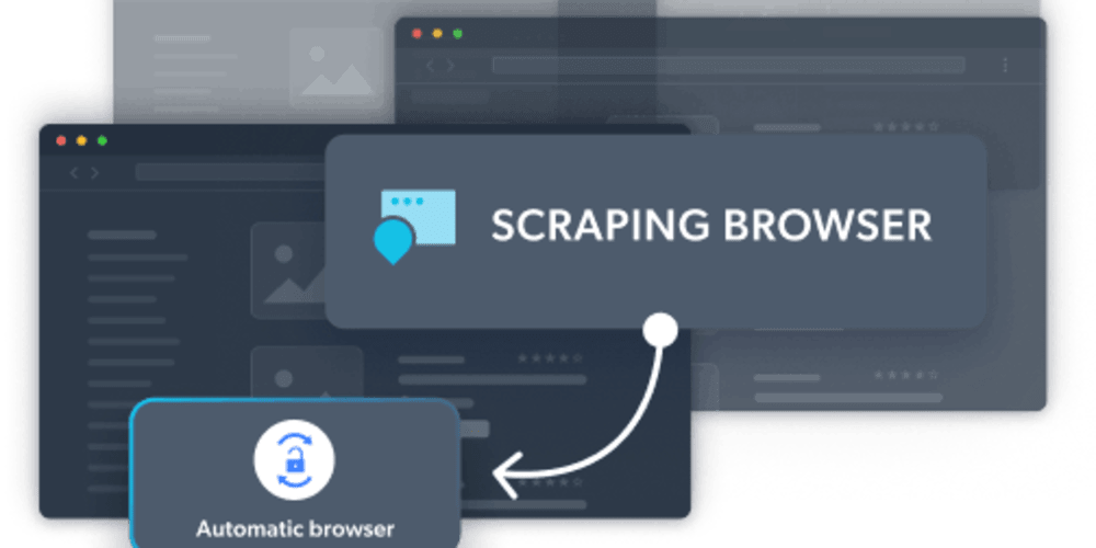 scraping-the-unscrapable-in-python-using-playwright