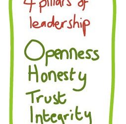 the-leadership-attitude