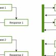 begineer:-synchronous-vs-asynchronous-programming