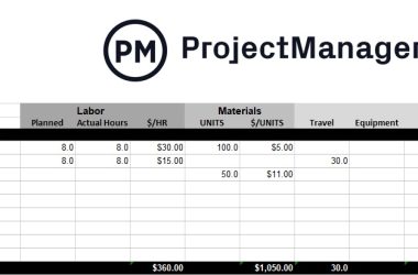 10-must-have-project-management-templates-for-google-sheets