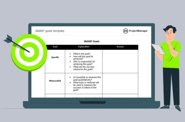 how-to-write-smart-goals:-smart-goal-examples