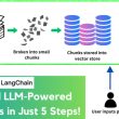 a-beginner’s-guide-to-building-llm-powered-applications-with-langchain!