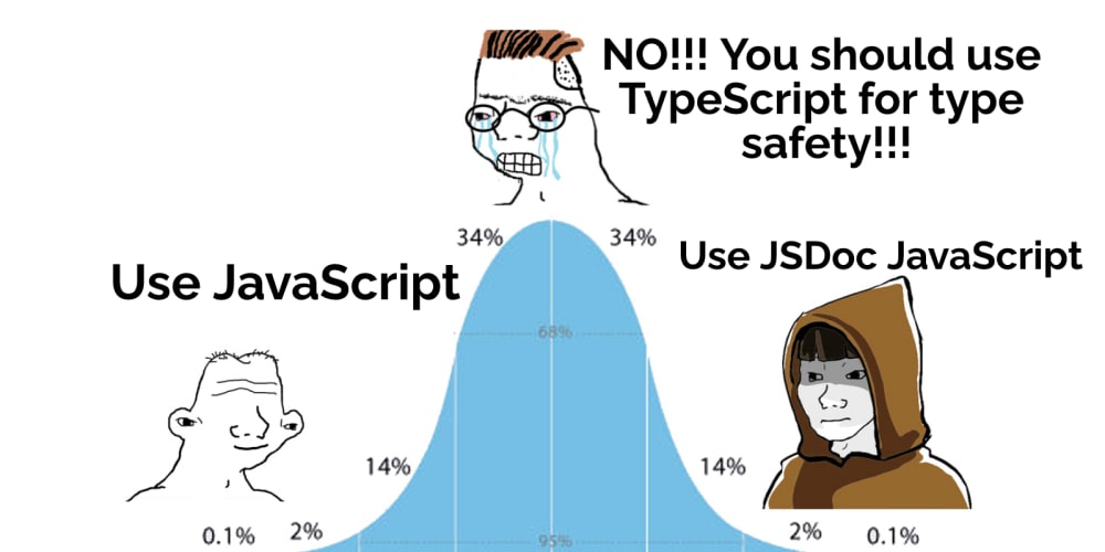 how-to-set-up-jsdoc-for-npm-packages
