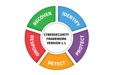 llm-cybersecurity-guide:-owasp-top-10-for-llm-apps