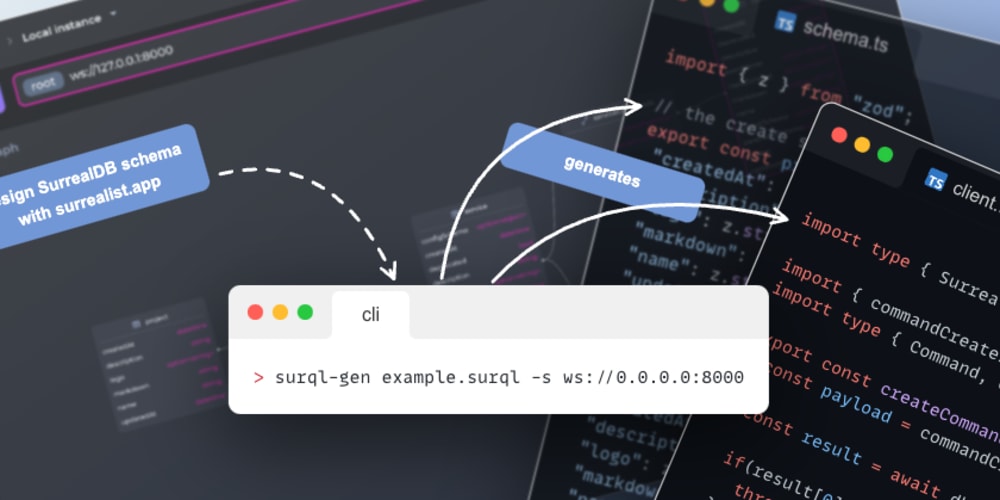 how-to-design-a-surrealdb-schema-and-create-a-basic-client-for-typescript
