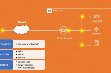 simplifying-aws-access-with-border0